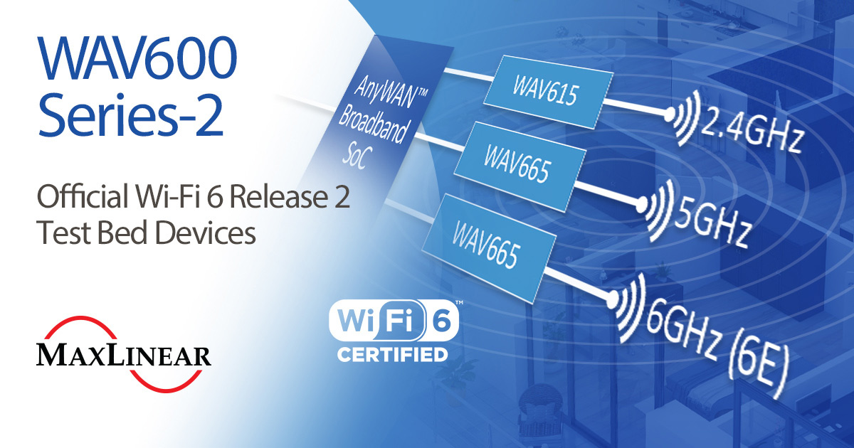 Chipsety SoC WAV600 Series-2 firmy Maxlinear zostały zakwalifikowane do użycia w platformie testowej Wi-Fi Alliance Wi-Fi 6