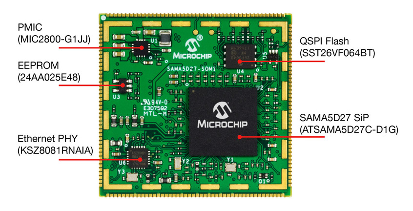 ATSAMA5D27-SOM1 rozwiązanie SoM firmy Microchip upraszcza przemysłowej klasy implementacje bare metal, RTOS oraz Linux