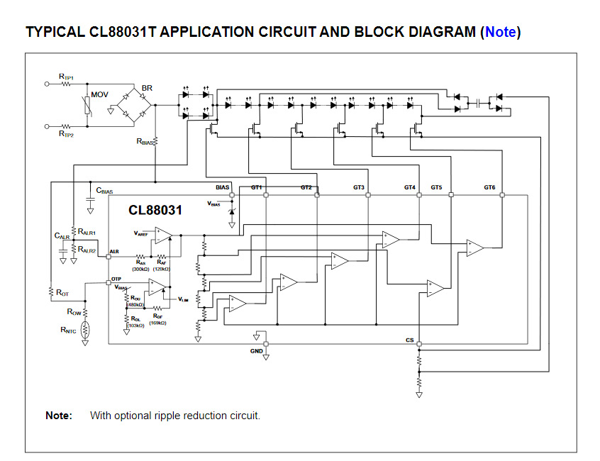 CL88030T/CL88031T sekwencyjne liniowe sterowniki diod LED firmy Microchip