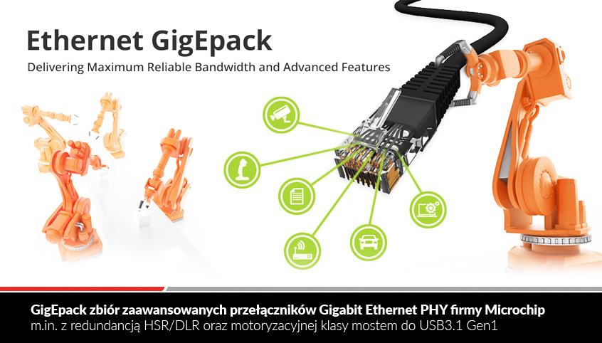 GigEpack zbiór zaawansowanych przełączników Gigabit Ethernet PHY firmy Microchip m.in. z redundancją HSR/DLR oraz motoryzacyjnej klasy mostem do USB3.1 Gen1