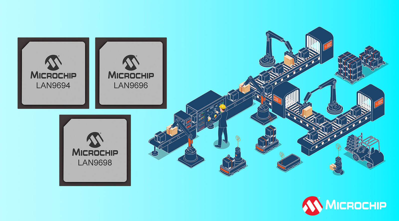 Nowa generacja przełączników Ethernet LAN969x firmy Microchip z funkcją Time Sensitive Networking (TSN) oraz skalowalną przepustowością