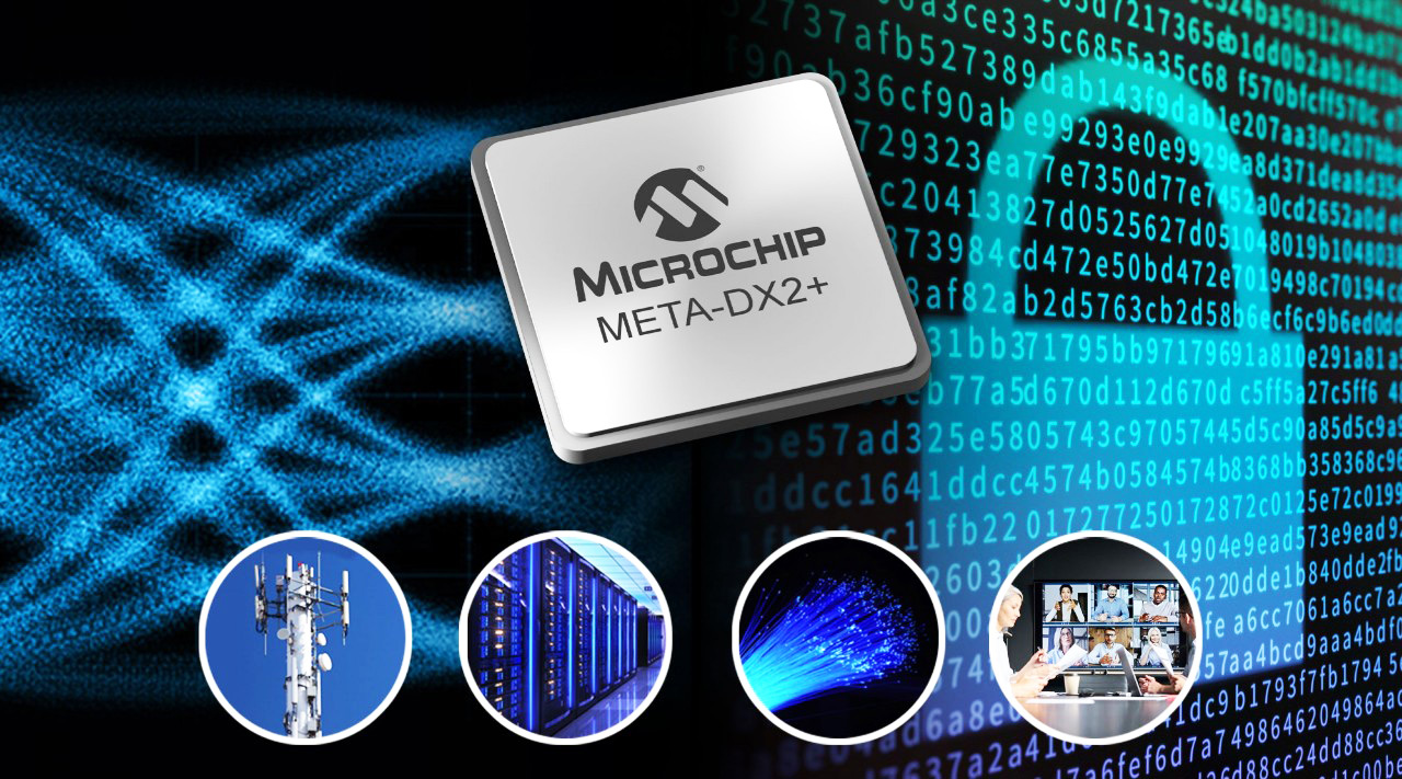 META-DX2+ kompletne terabitowe rozwiązanie PHY firmy Microchip z pełnym szyfrowaniem i agregacją portów dla przedsiębiorstw i połączeń chmurowych