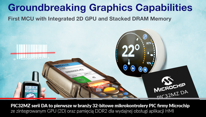 PIC32MZ serii DA to pierwsze w branży 32-bitowe mikrokontrolery PIC firmy Microchip ze zintegrowanym GPU (2D) oraz pamięcią DDR2 dla wydajnej obsługi aplikacji HMI