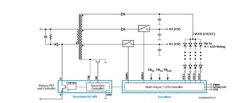 InnoSwitch3-MX innowacyjny driver firmy Power Integrations dla aplikacji sterowania zasilaniem wyświetlaczy