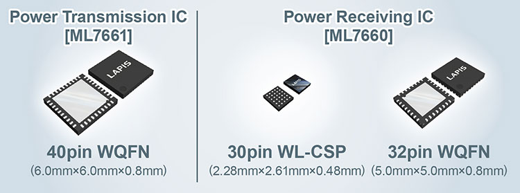 Nadajniki i odbiorniki ML7661/ML7660 firmy ROHM dla niskiej mocy ładowania aplikacji mobilnych