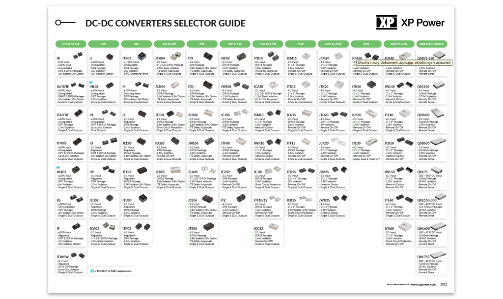 Firma XP Power jeden z wiodących producentów wyskowydajnych zasilaczy AC-DC i przetwornic DC-DC, zaprezentowała nowy selektor urządzeń