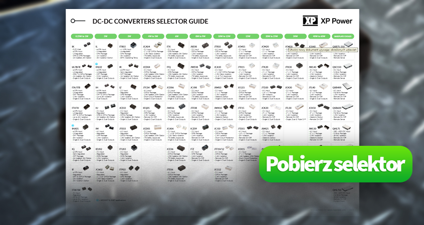Firma XP Power jeden z wiodących producentów wyskowydajnych zasilaczy AC-DC i przetwornic DC-DC, zaprezentowała nowy selektor urządzeń